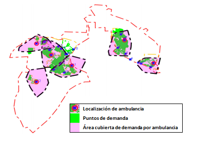 localization-ambulance